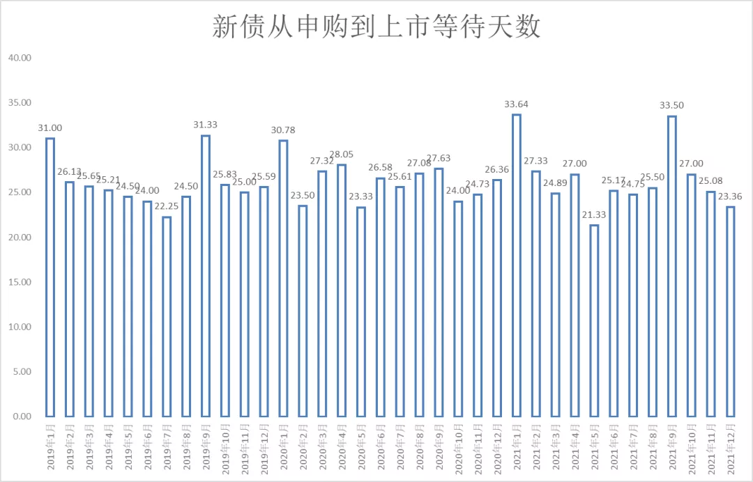 上银基金长投人生|为一代代人守护与积累养老金，各国都是怎么做的？