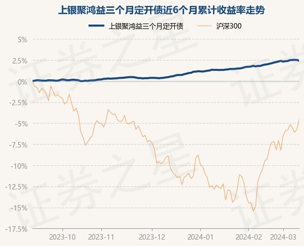 上银基金长投人生|为一代代人守护与积累养老金，各国都是怎么做的？