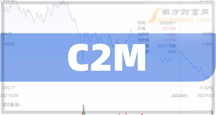 净利同比下降23.25%！A股五大上市险企如何重拾信心？