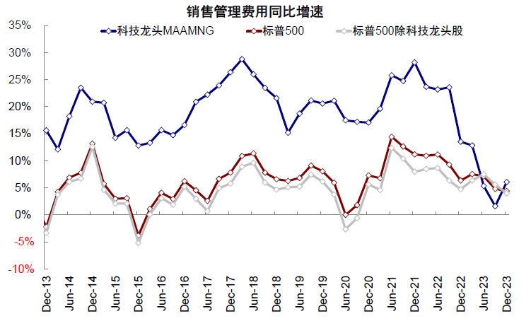 江西银行2023年净利润降超三成 两大回报率下滑