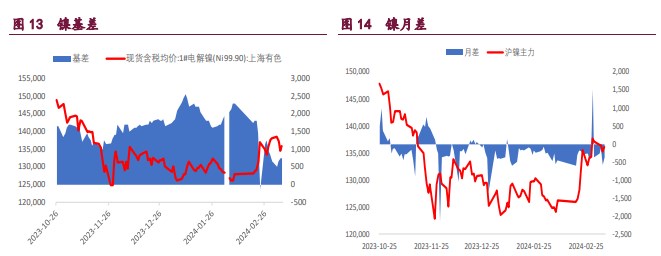 CSPT小组达成共识将联合减产 铜价或将维持高位震荡