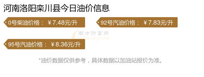 2024年4月1日今日洛阳螺纹钢最新价格查询