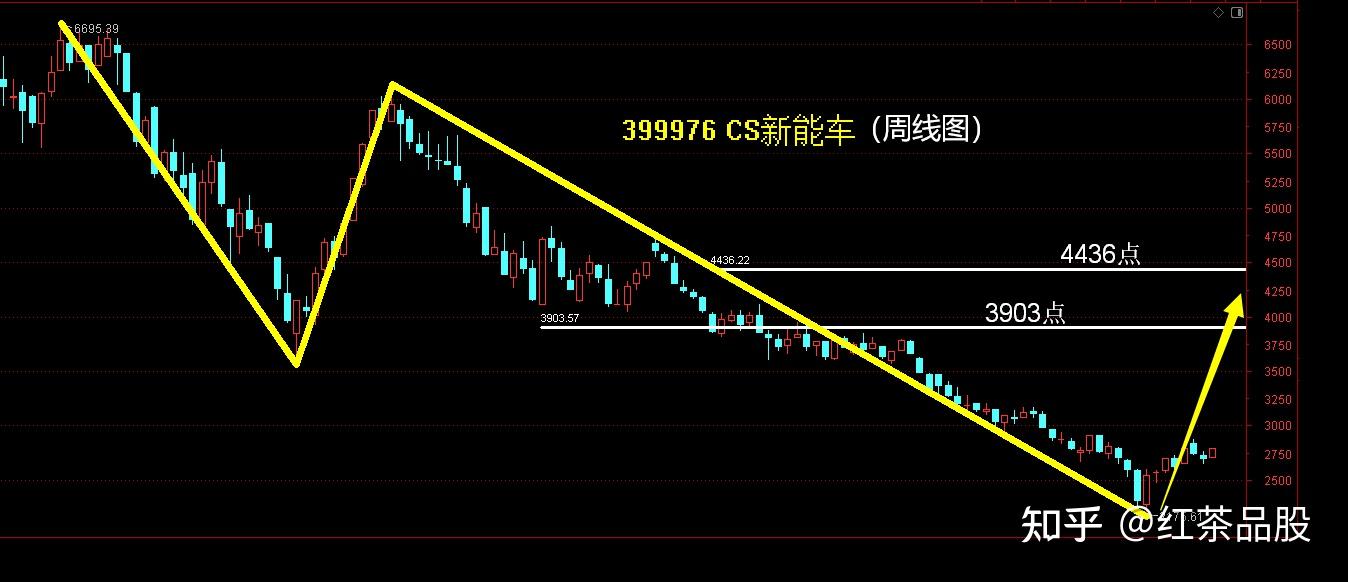 厦门信达连收4个涨停板