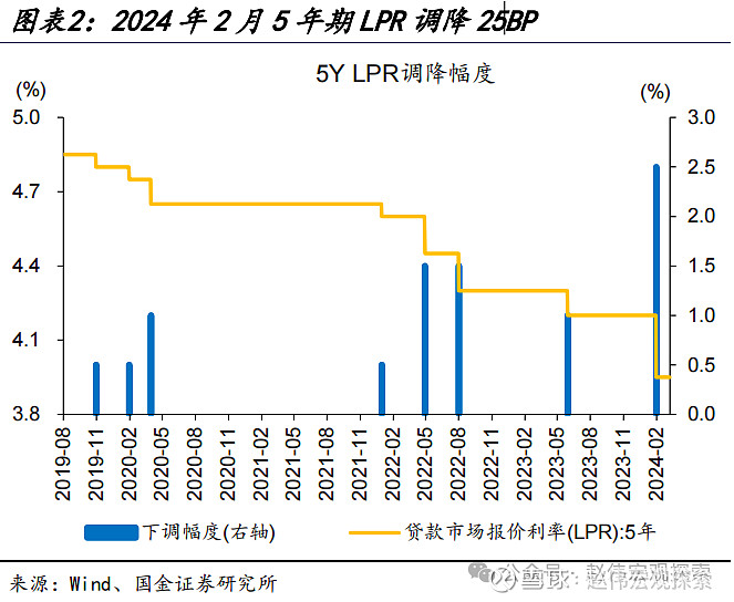 蜂巢上海清算所0-3年政金债指数基金正式发行