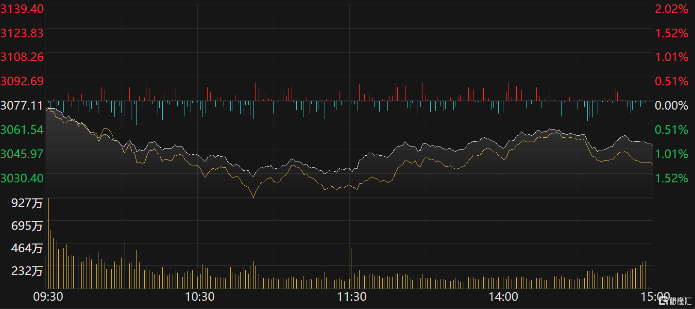 【ETF观察】4月29日股票ETF净流入424.55亿元