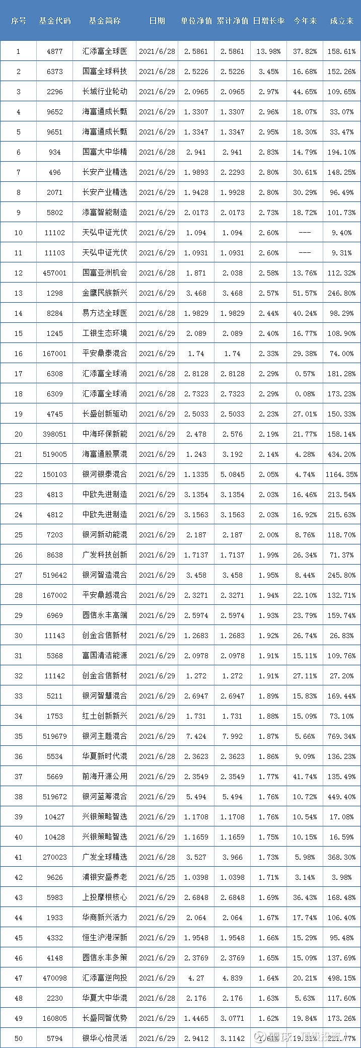 【ETF观察】4月29日股票ETF净流入424.55亿元