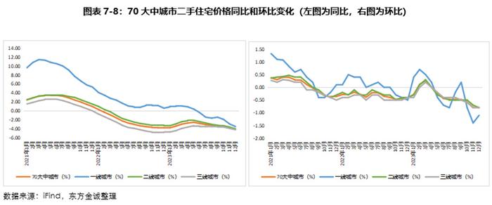 2024年一季度营收增长亏损收窄 龙津药业多方式多层次寻求业务破局