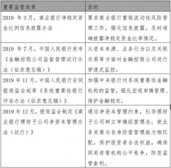 业务结构持续优化 国华人寿续期保费同比增27%