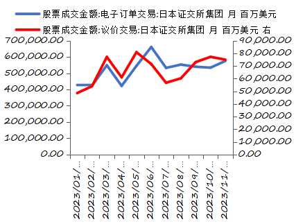 收评：4月收官！沪指坚守3100点 全月上涨约2%