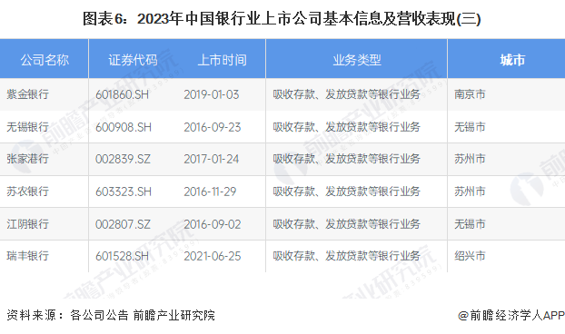 盛银消费金融2023年年报：坚持稳中求进、稳中求变