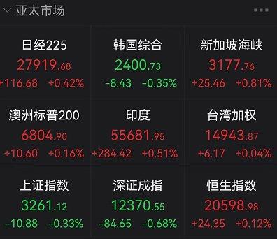 龙头股价闪崩！公司紧急回应