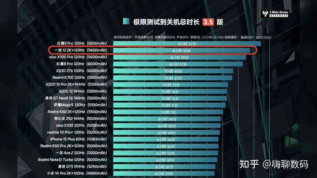 最高赚12%！加速“回血”