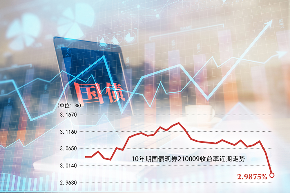 债券重新分类叠加“债牛”推动，一季度险资综合投资收益率至7.36%