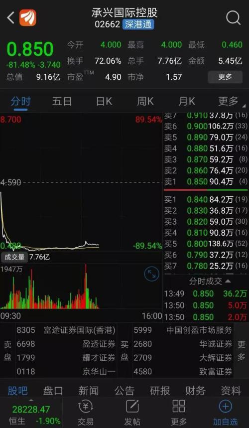 这家A股公司实控人，正配合公安机关调查！