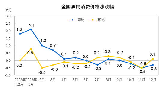 持续亏损加剧保险业资本荒！坏消息，2024前5月仅两家险企发债获批，好消息，利率大幅下降至2.8%以下