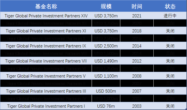 大赚2127亿港元！香港外汇基金投资表现亮眼