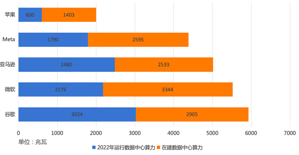 供应矛盾未解 铅锌仍存支撑