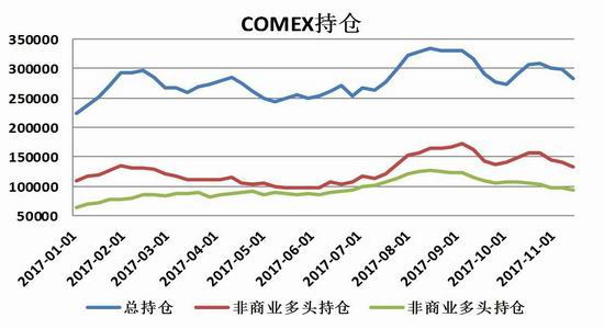 （2024年7月1日）今日沪铜期货和伦铜最新价格行情查询