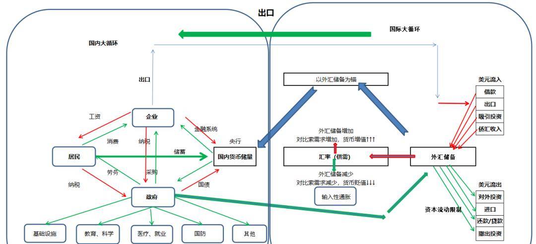 菲农业部将分配200亿比索大米关税盈余