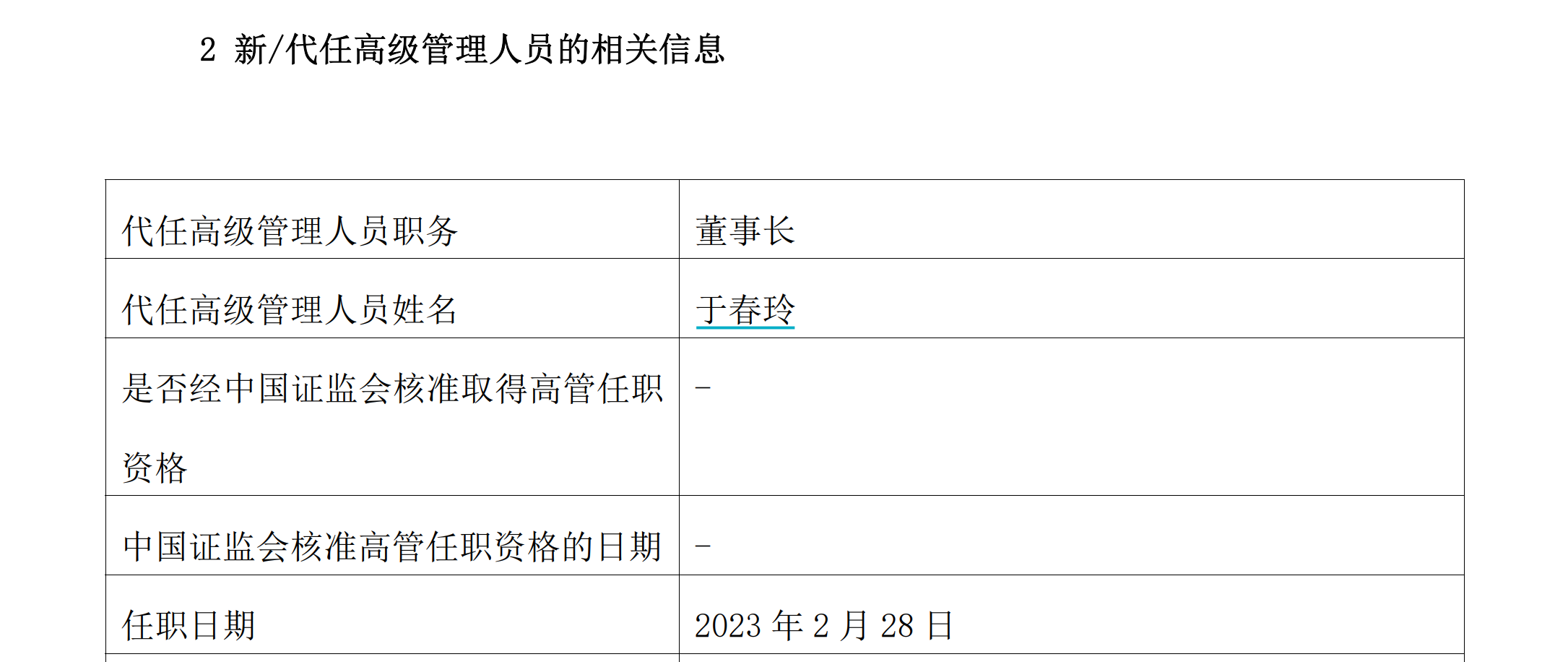 这家公募基金董事长定了！他正式接任
