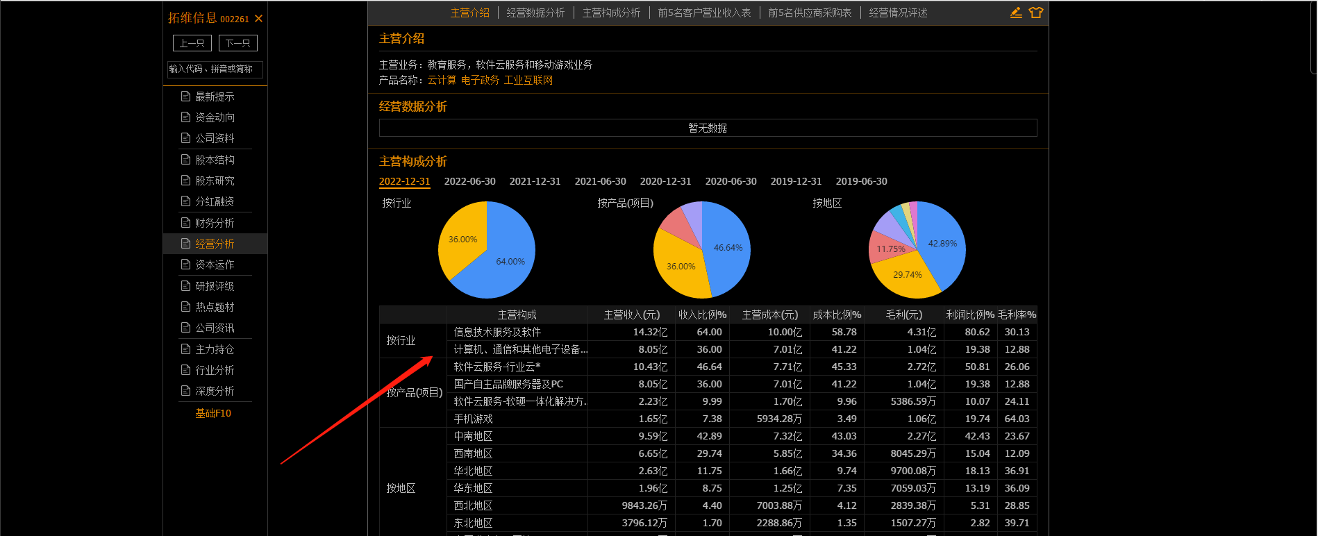 鸿博股份三日大涨超20% 全资子公司英博数科业务正常运营中