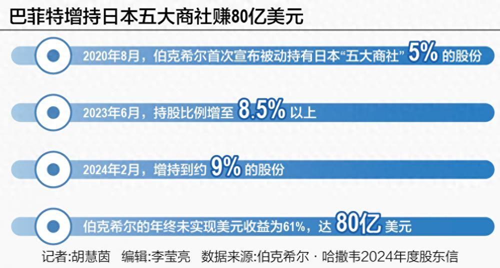 10月28日收盘玉米期货持仓较上日增持20263手