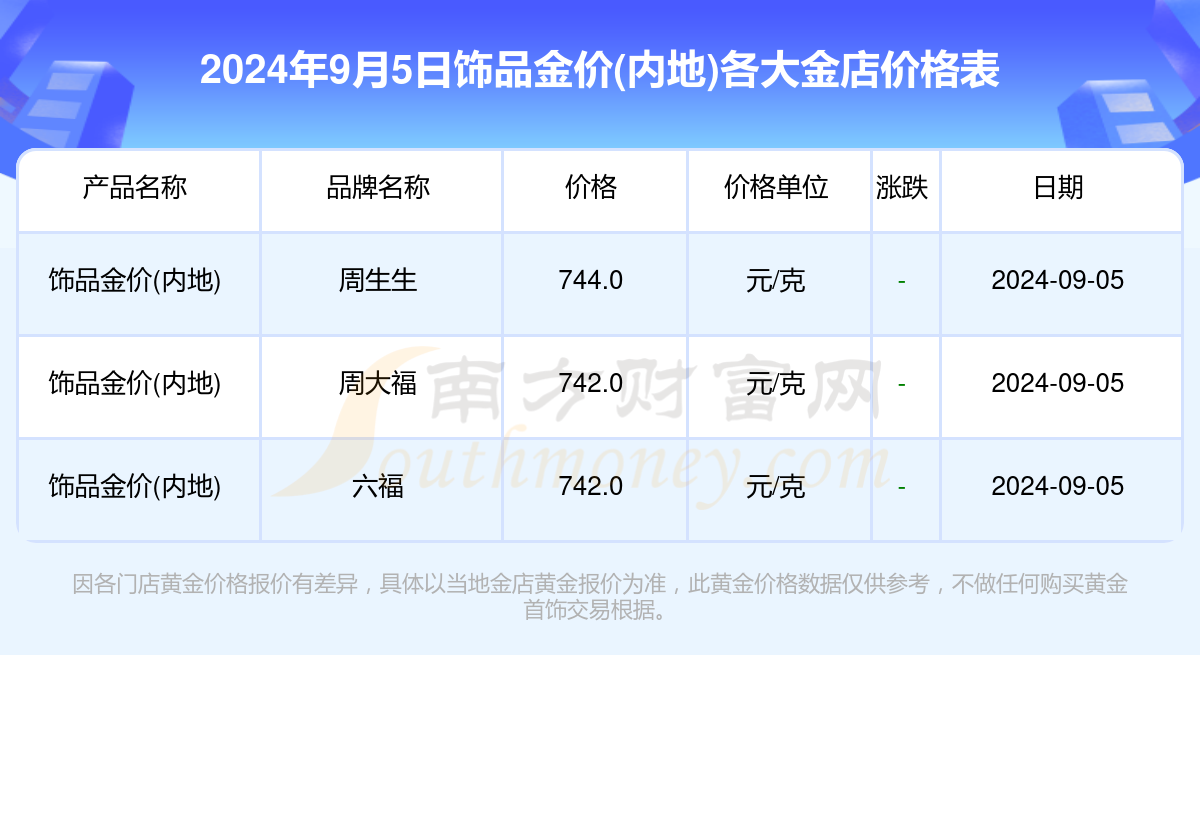 2024年11月20日马鞍山冷轧板卷报价最新价格多少钱