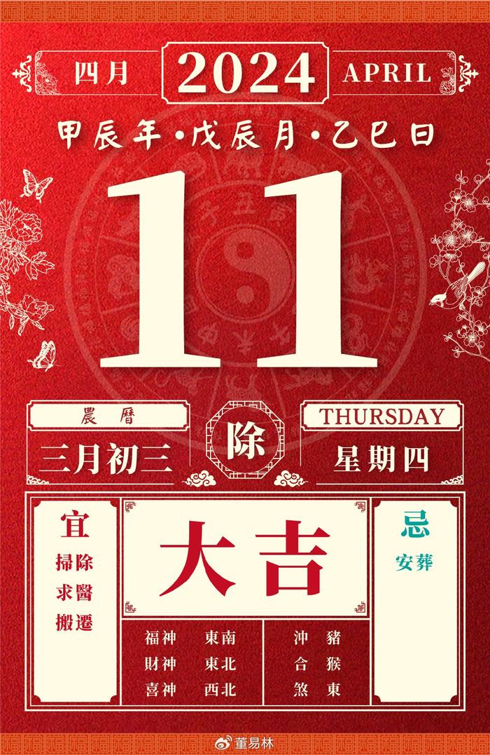 2024年11月20日最新莆田圆钢价格行情走势查询