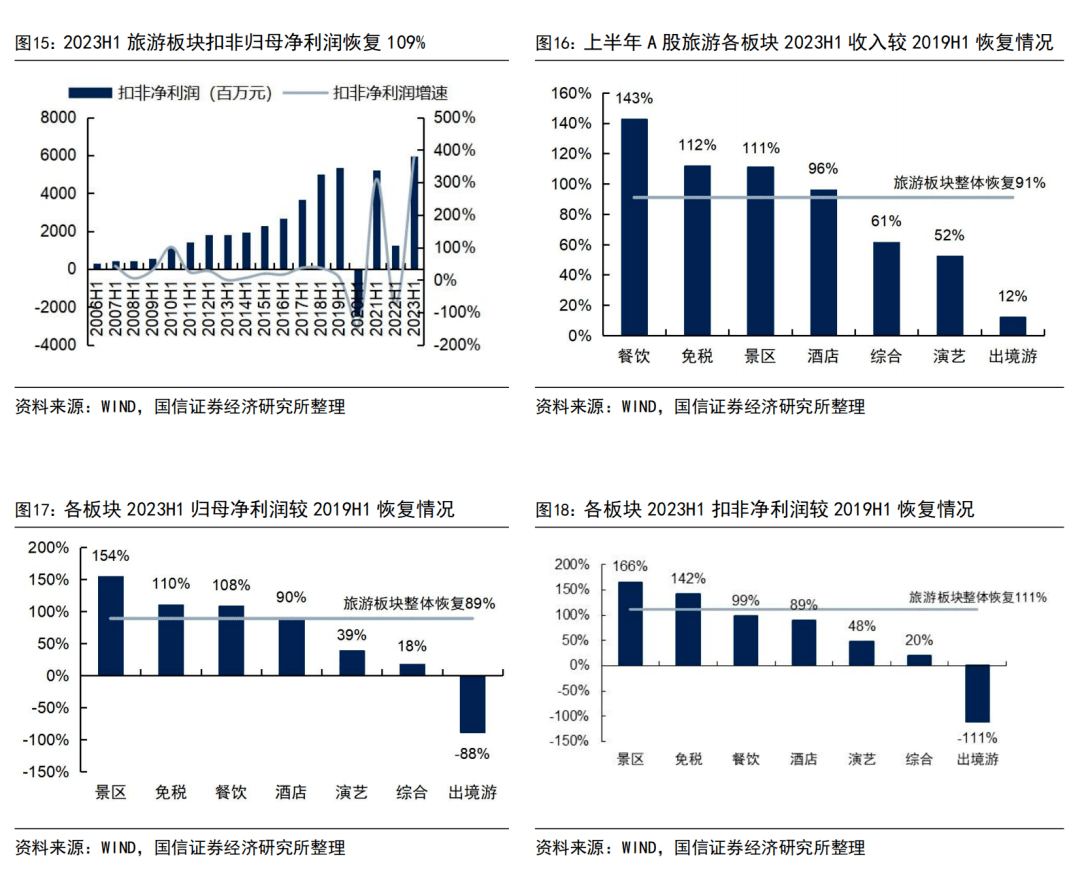 A股市场调整时间比较充分 2025年关注“三条投资主线”