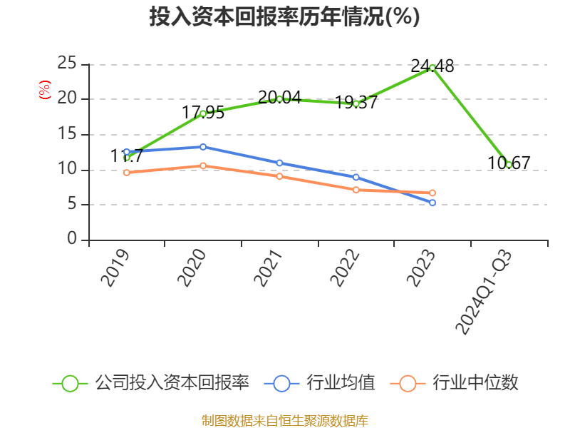 机器人产业前景诱人 瑞迪智驱将改扩建谐波减速机项目