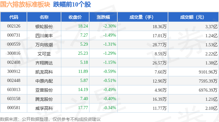 标榜股份最新筹码趋于集中