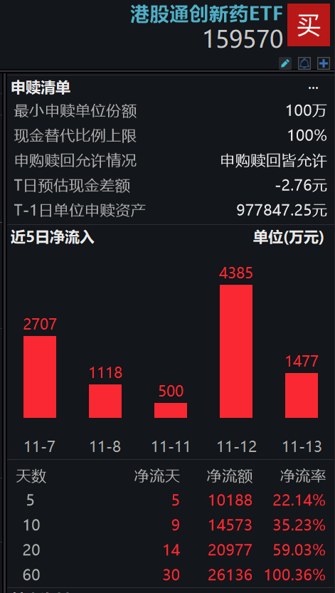 兆威机电盘中创历史新高