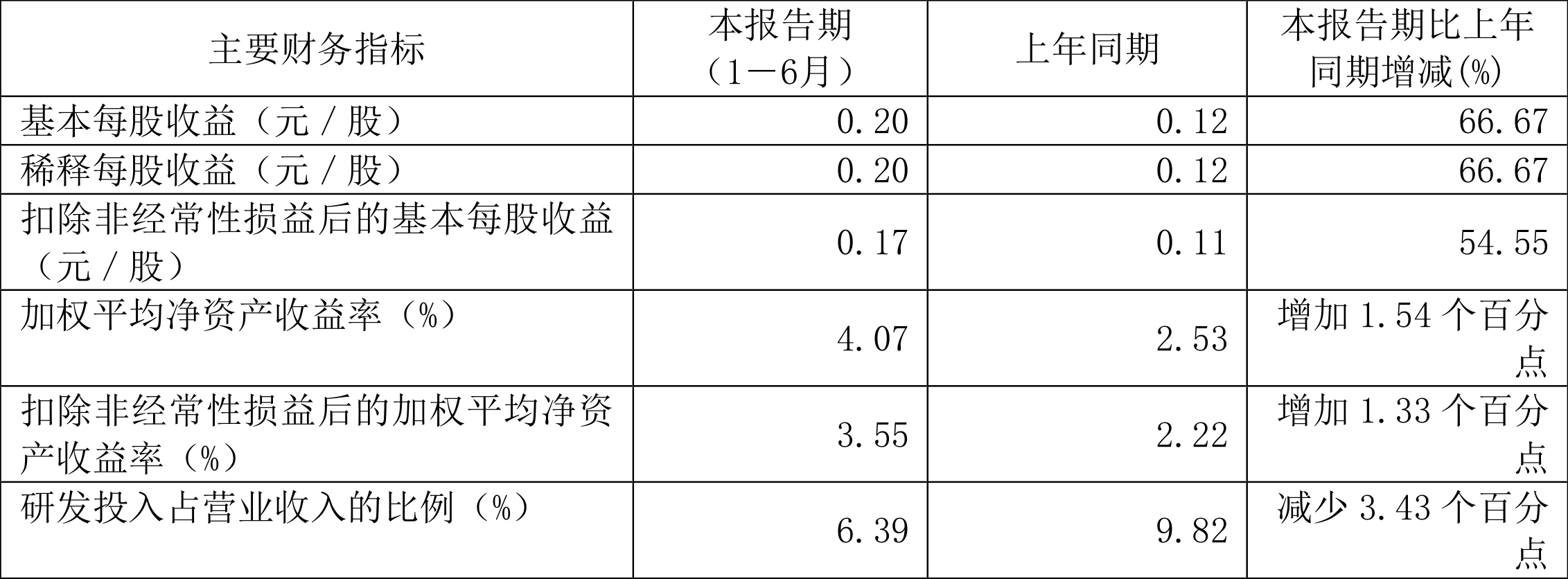 迈信林：控股子公司签订两份算力服务合同