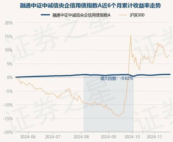 两央企共5000亿专项债获批探索市场化推进“三个集中”