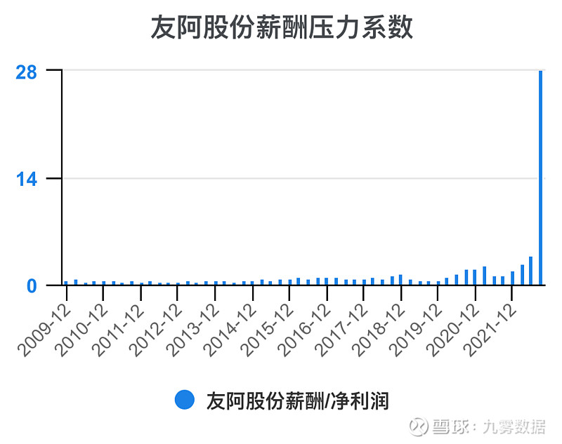 友阿股份：筹划收购深圳尚阳通控股权 明起停牌