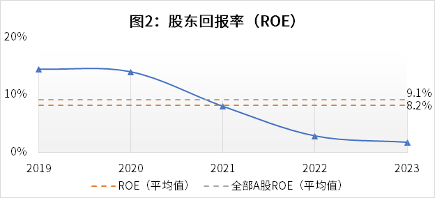 淳中科技盘中创历史新高