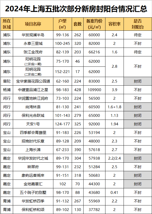 观察：央企做创投，或将为国资创投“打样”