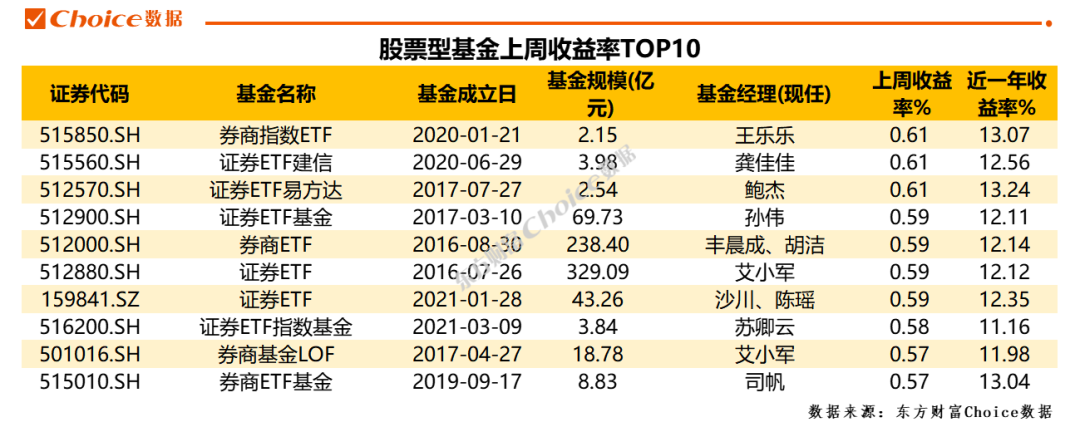 创维投资成功设立10亿元规模的深圳市“20+8”产业子基金