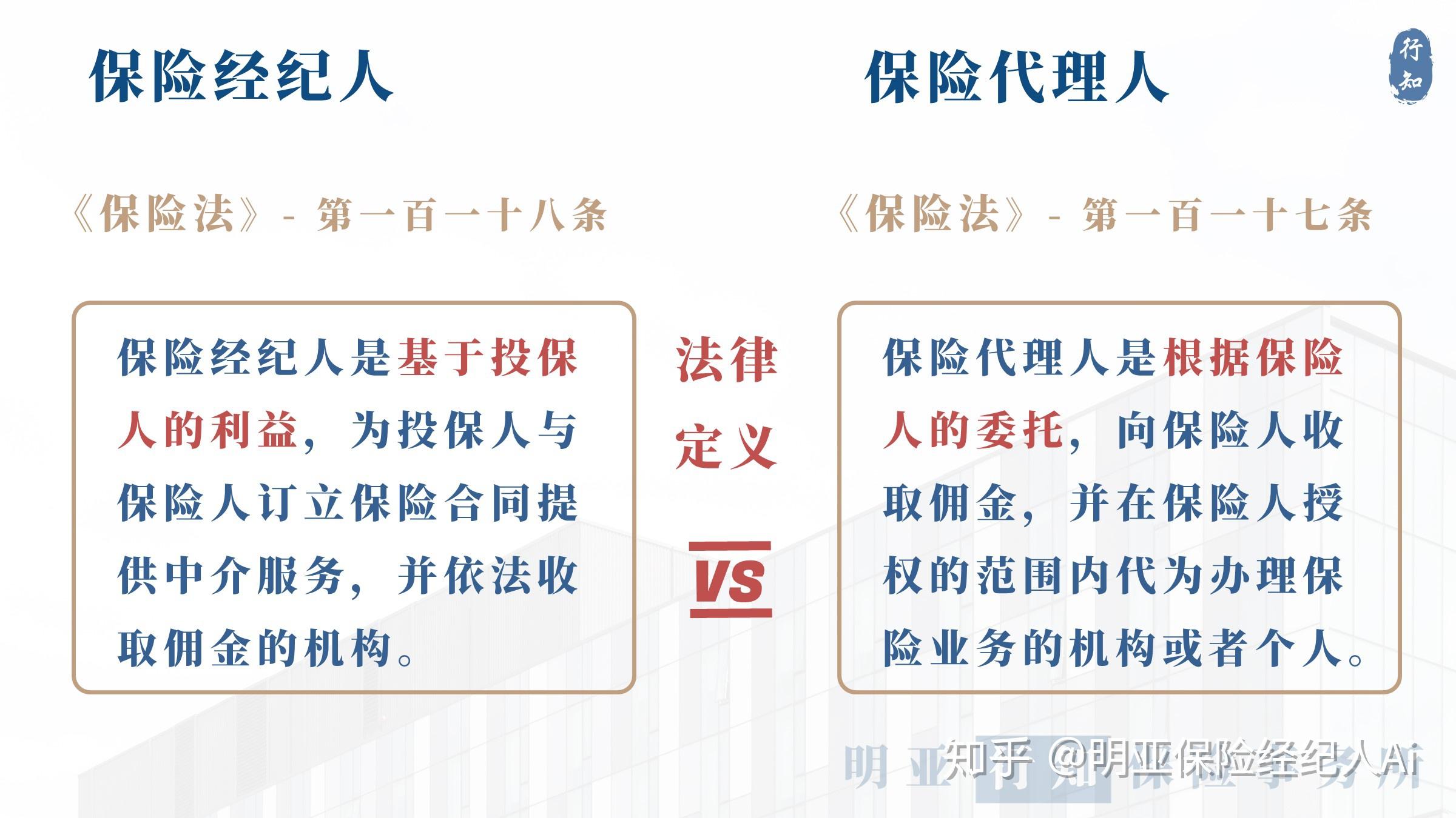 “报行合一”下的专业中介生死战：保费下降30%，大改基本法，一切只为将人留住