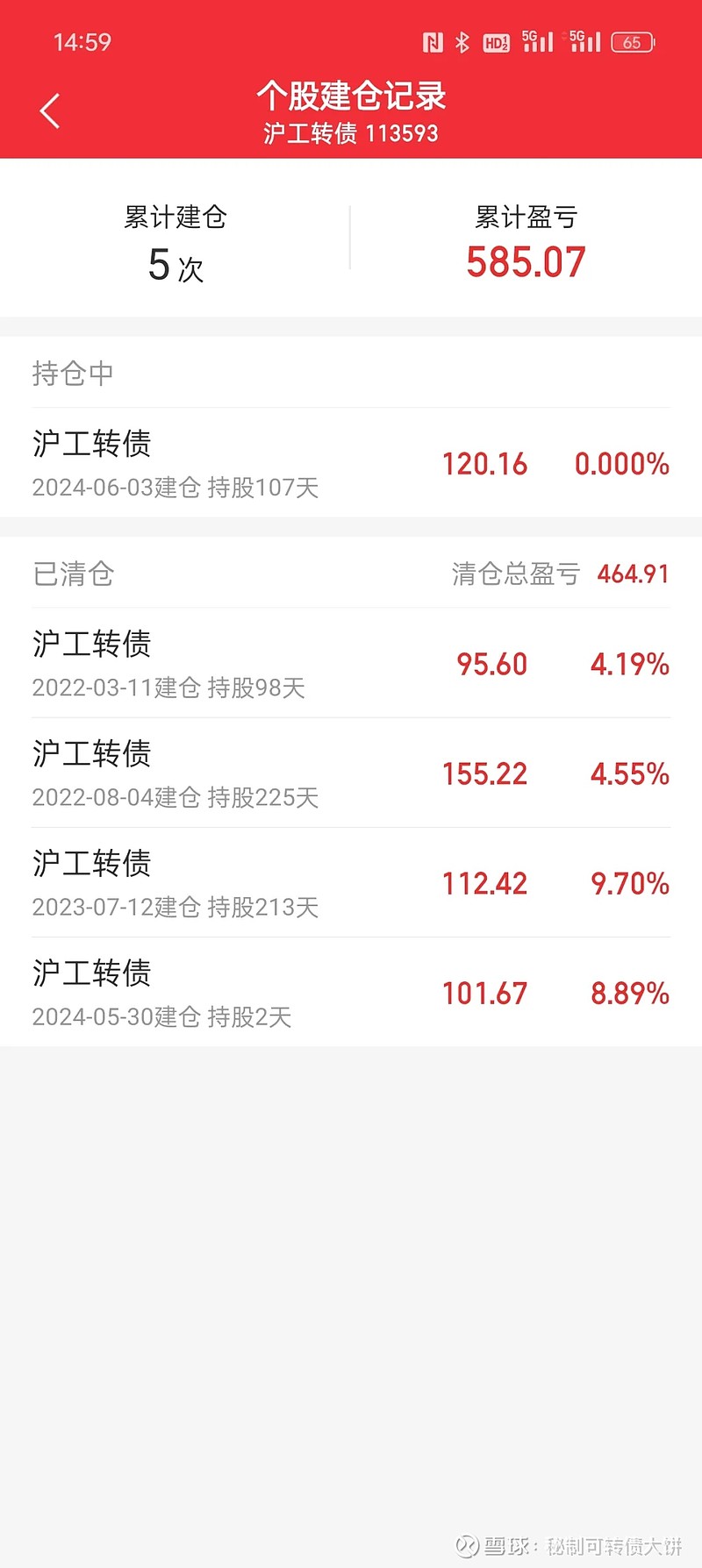 又一批！不操作最多或亏60%！多只转债迎来最后交易日