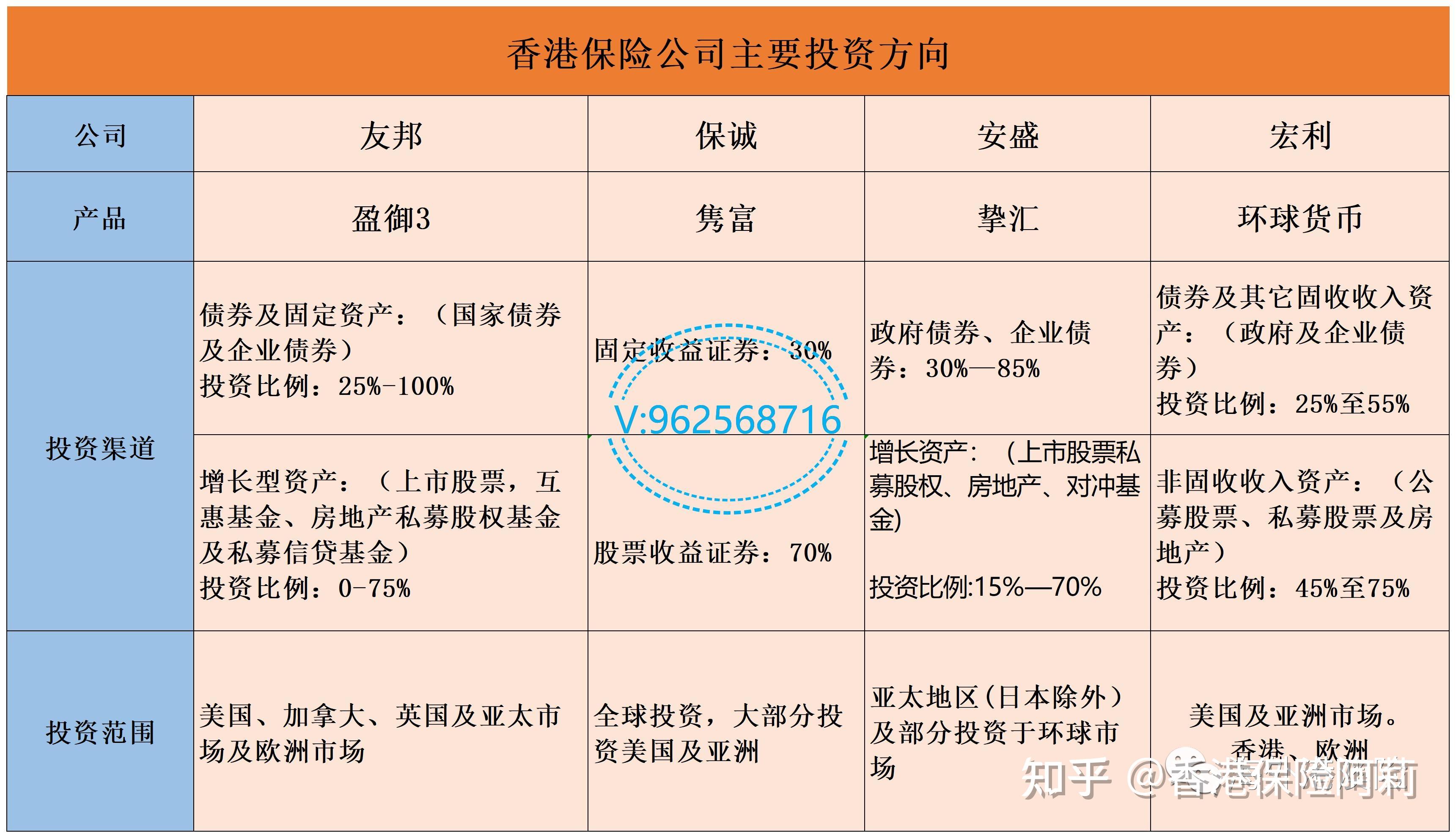 又一险企百亿规模债券发行完毕 险企年内发债补血超千亿
