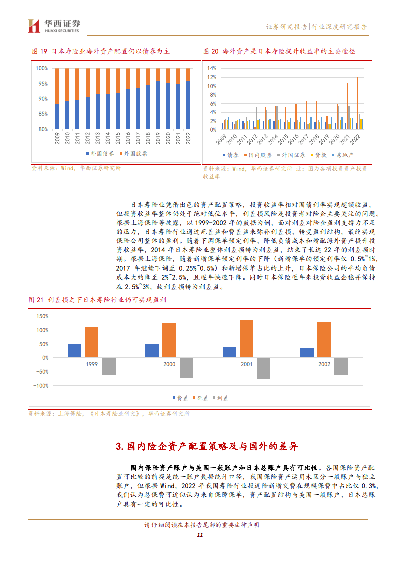 又一险企百亿规模债券发行完毕 险企年内发债补血超千亿