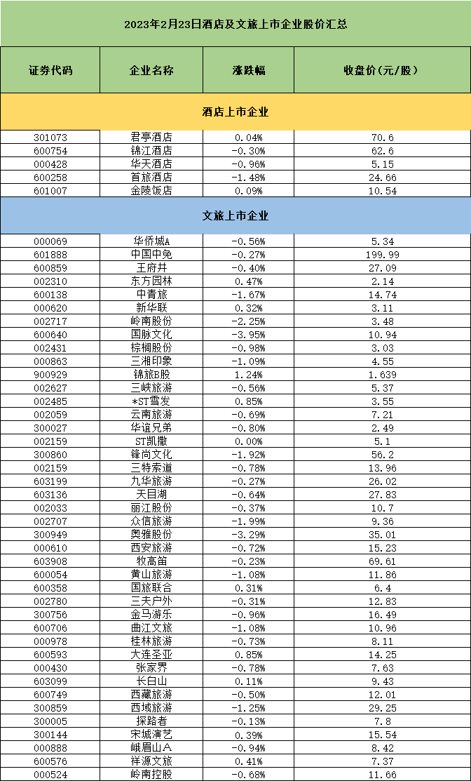 A股吹响"冲锋号"："国家队"加码，万亿险资拟带头入场！