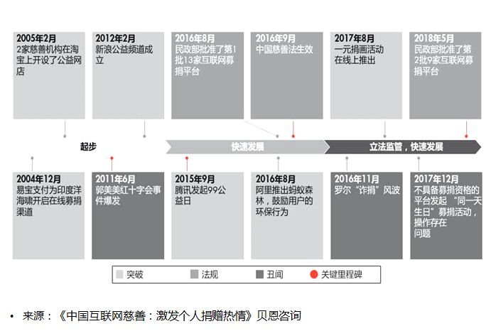 金融街：双轮驱动与保障现金流稳健 迎接行业挑战