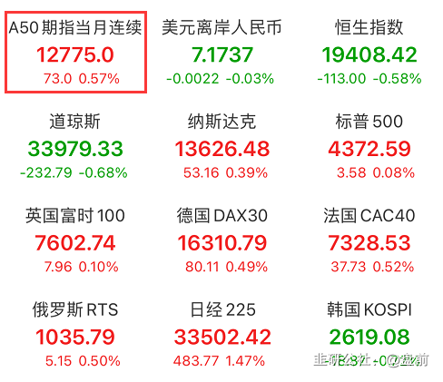 （2025年2月3日）今日伦敦锌期货最新价格行情