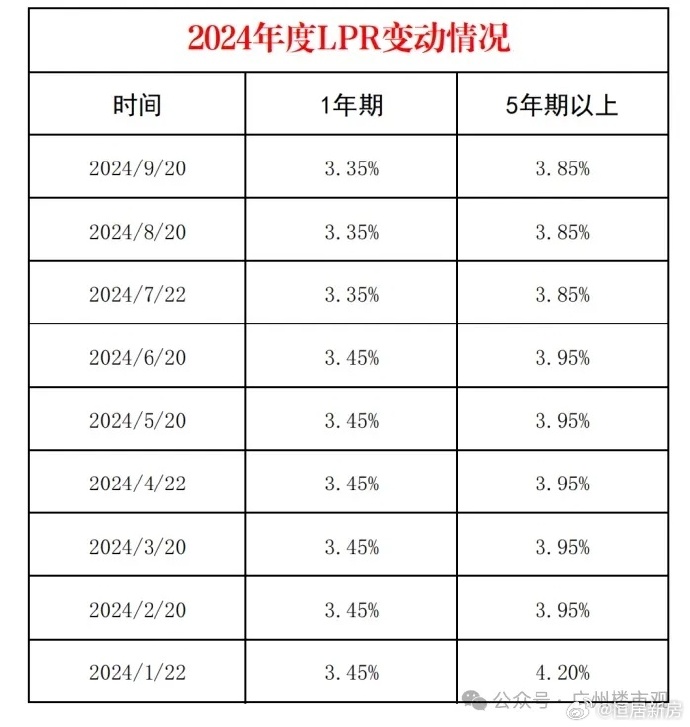 （2025年2月4日）今日comex纽约白银期货最新价格行情查询