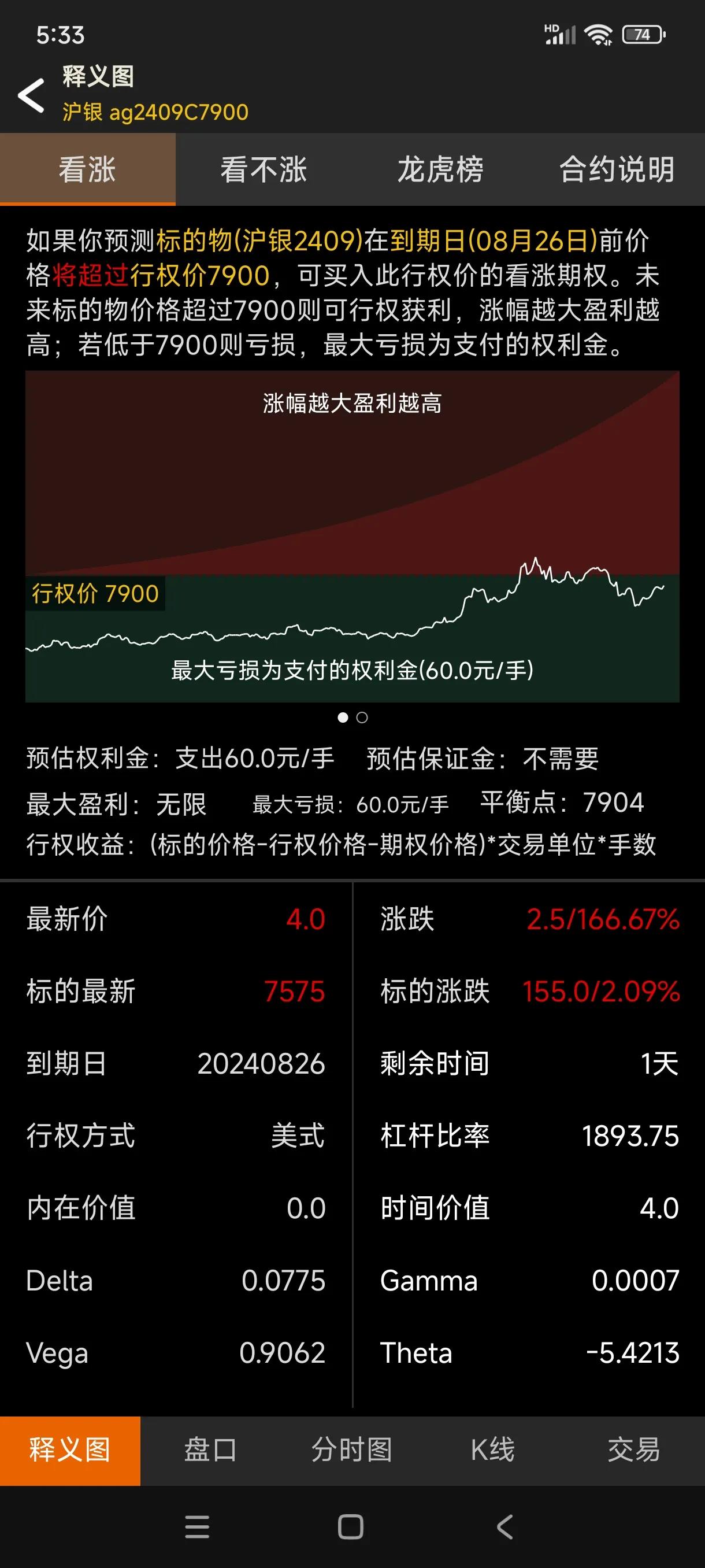 （2025年2月4日）今日comex纽约白银期货最新价格行情查询