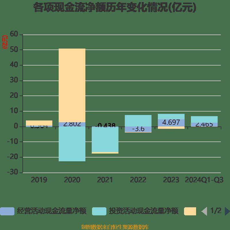 恒玄科技发生2笔大宗交易 合计成交1369.80万元