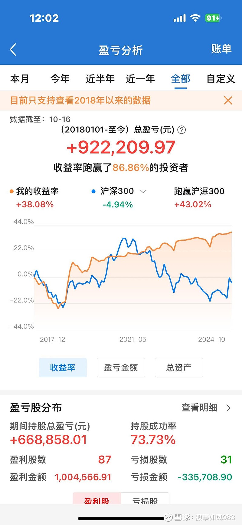 *ST傲农成立新公司 业务含医学研究和试验发展