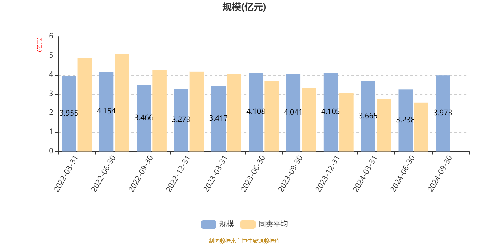 华夏中小企业100ETF今日成交额增加8448.84万元,环比增加134.12%